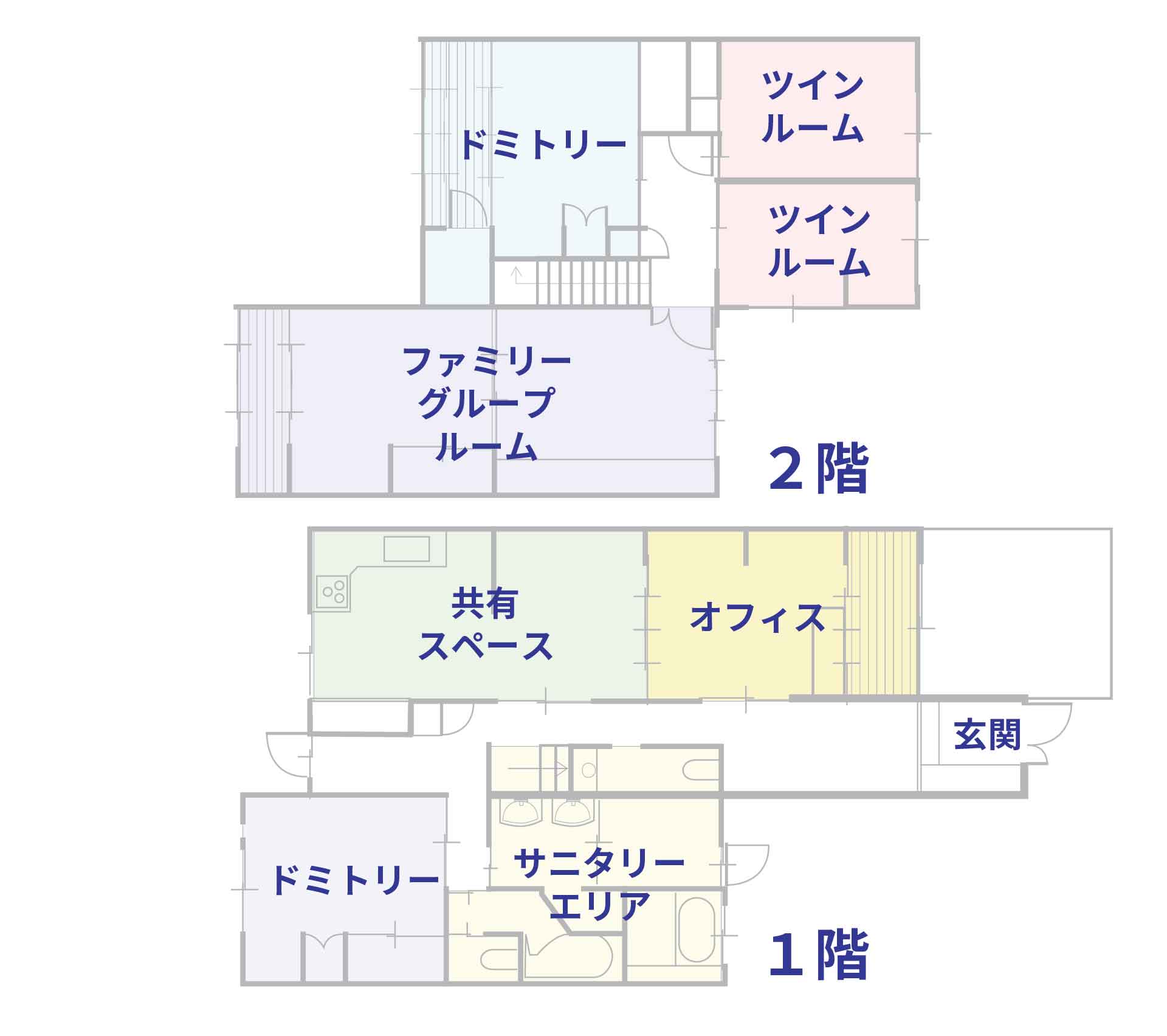 Room Layout Room Layout