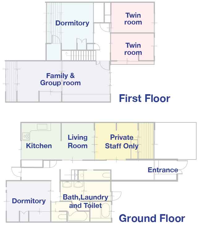 Room Layout Room Layout
